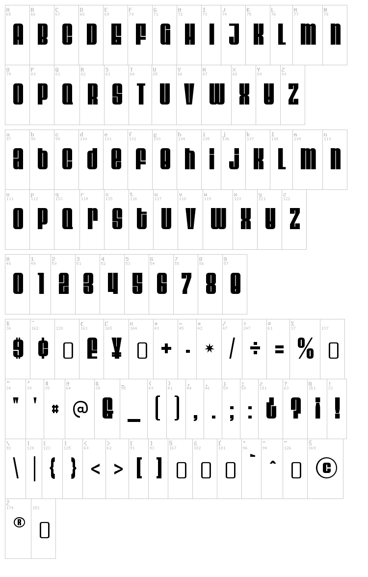 Velvenda font map